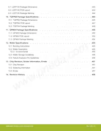 EFM32WG995F256-BGA120T Datasheet Page 12