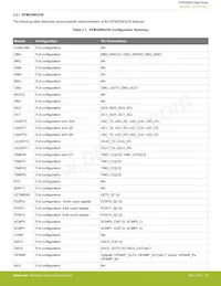 EFM32WG995F256-BGA120T Datasheet Pagina 18