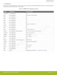 EFM32ZG210F16-QFN32 Datenblatt Seite 12