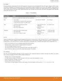EFM8BB10F4A-A-QFN20 Datasheet Pagina 8