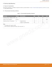 EFM8BB10F4A-A-QFN20數據表 頁面 15