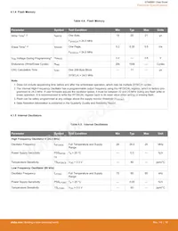 EFM8BB10F4A-A-QFN20 Datasheet Pagina 19