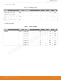 EFM8LB12F64E-B-QFP32R Datasheet Page 23