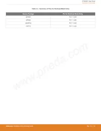 EFM8SB10F8A-A-QFN24R Datasheet Page 13
