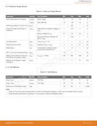 EFM8SB20F64G-B-QFP32R Datenblatt Seite 16