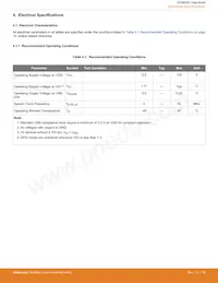 EFM8UB11F16G-B-QSOP24 Datasheet Pagina 16
