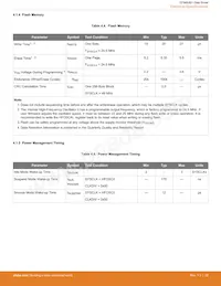 EFM8UB11F16G-B-QSOP24 Datasheet Page 20