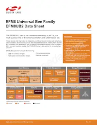 EFM8UB20F64G-A-QFP48R數據表 封面