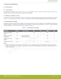 EZR32HG220F32R69G-C0 Datasheet Page 12