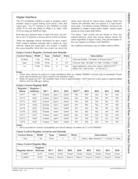 FMS6501MSA28 Datasheet Pagina 6
