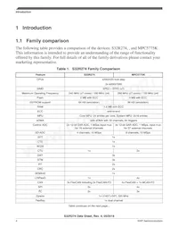 FS32R274KBK2VMM Datasheet Page 4