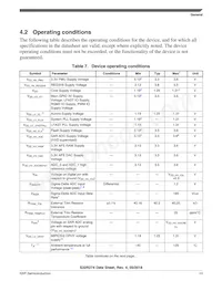 FS32R274KBK2VMM Datasheet Pagina 13