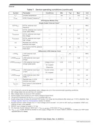 FS32R274KBK2VMM Datasheet Page 14