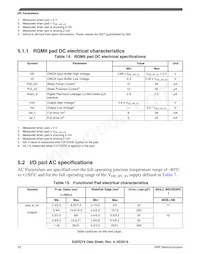 FS32R274KBK2VMM Datasheet Page 22