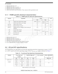 FS32R274KBK2VMM Datasheet Pagina 22