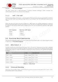 FT51CS-R Datenblatt Seite 12