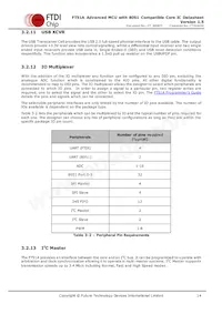 FT51CS-R Datasheet Pagina 14