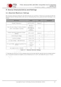 FT51CS-R Datasheet Page 18