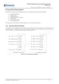 FT800Q-T Datasheet Page 10