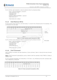 FT800Q-T Datasheet Page 13