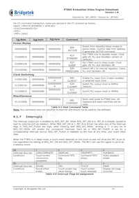 FT800Q-T Datasheet Page 14