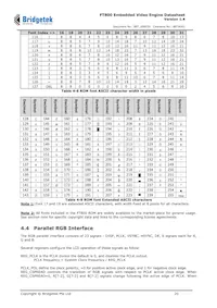 FT800Q-T Datasheet Page 20