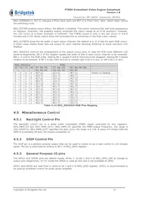 FT800Q-T Datasheet Page 21