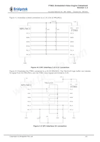 FT801Q-T Datasheet Page 10