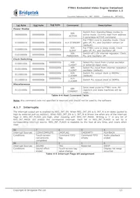 FT801Q-T Datasheet Pagina 13