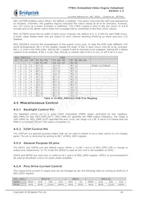 FT801Q-T Datasheet Pagina 20