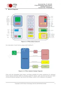 FT813Q-T Datasheet Page 4