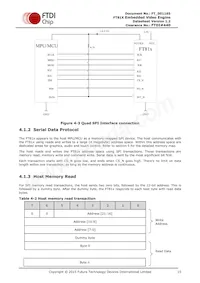 FT813Q-T Datasheet Page 15