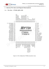 FT900L-C-T Datenblatt Seite 8