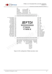 FT900L-C-T Datasheet Pagina 10