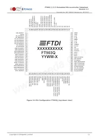 FT900L-C-T數據表 頁面 11