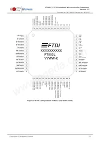 FT900L-C-T 데이터 시트 페이지 15