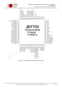 FT903Q-T Datasheet Page 10