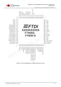 FT905L-C-T Datasheet Page 10