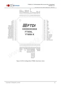 FT905L-C-T Datasheet Page 12