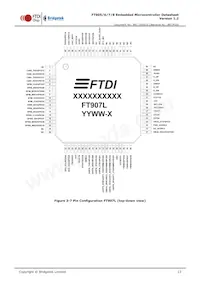 FT905L-C-T Datasheet Page 13