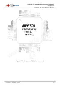 FT905L-C-T Datasheet Page 14