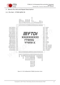 FT908Q-T數據表 頁面 8