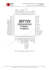 FT908Q-T Datasheet Page 9