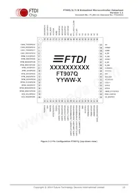 FT908Q-T Datasheet Page 10