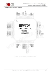 FT908Q-T Datasheet Page 12