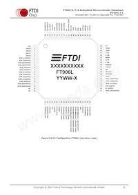 FT908Q-T Datasheet Page 13