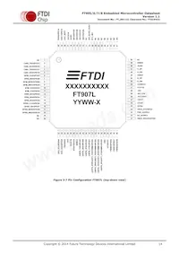 FT908Q-T Datasheet Pagina 14