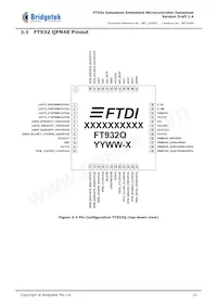FT930Q-T Datasheet Page 10