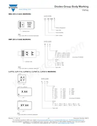 G2SB60L-5751M3/45 Datasheet Page 14