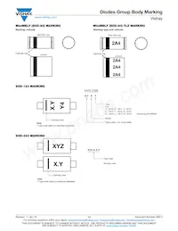 G2SB60L-5751M3/45 Datasheet Pagina 16